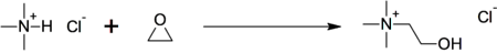 Choline Chloride as per IP Complies 1 2 2